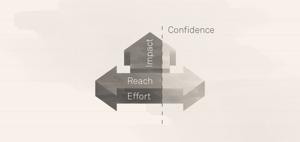 Rice Intercom schema
